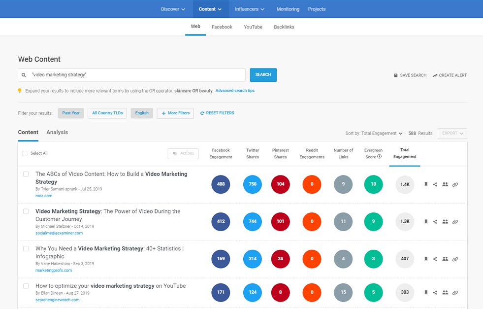 Specialized analytics platform screen snippet
