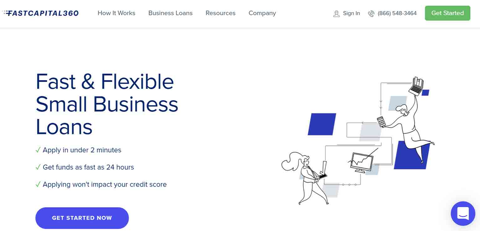 iBusinessLender’s website declares “Fast & Flexible Small Business Loans” with images of people using electronic devices.