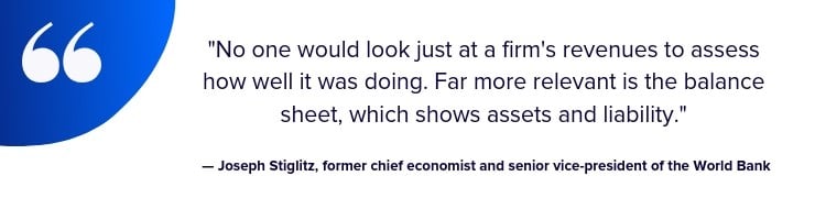 Quote by Joseph Stiglitz, former chief economist and senior vice-president of the World Bank.