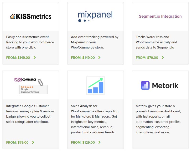 Other marketing tools such as KISSmetrics and Mixpanel can cost nearly 0.