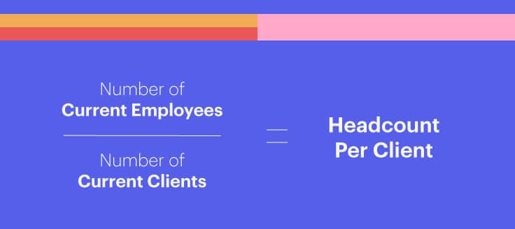 revenue forecast formula