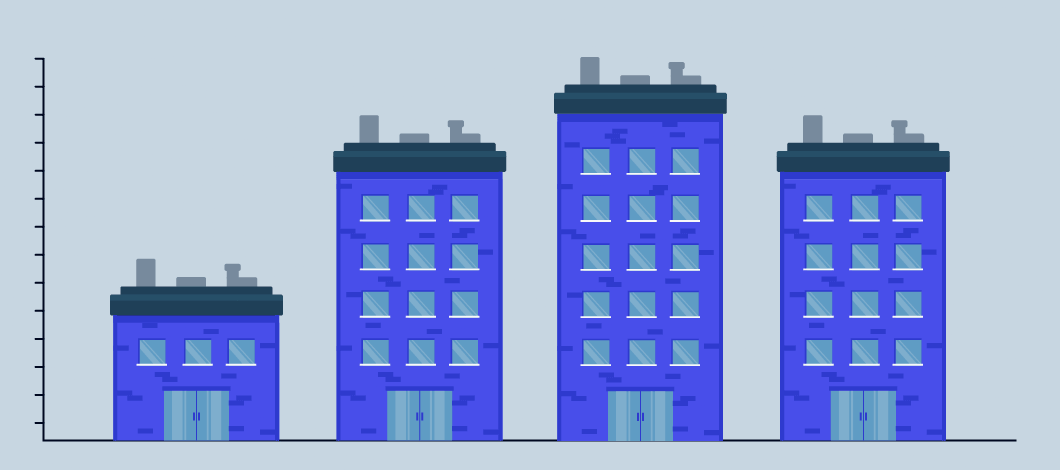 City buildings chart