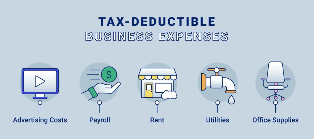 graphic with icons to illustrate common tax-deductible business expenses along with the names of each