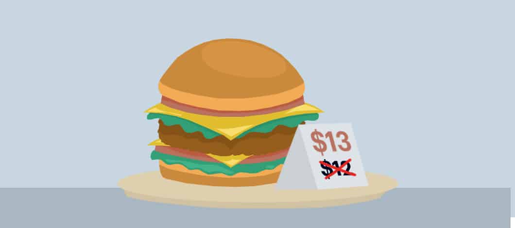 A burger sits on a plate with on the price tag crossed out. It has a new price of .