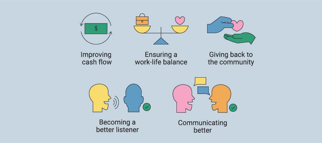 Infographic showing several business New Year's resolutions, such as improving cash flow, ensuring work-life balance, giving back to the community and more